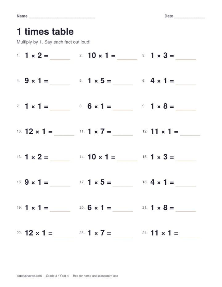 1 times table worksheet preview