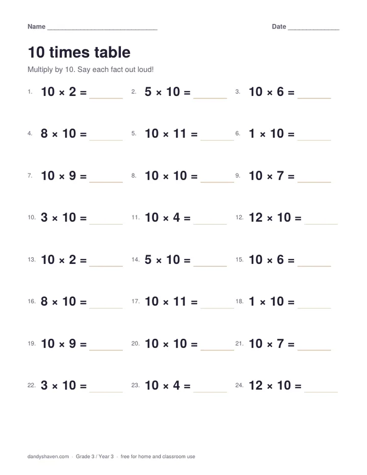 10 times table worksheet preview