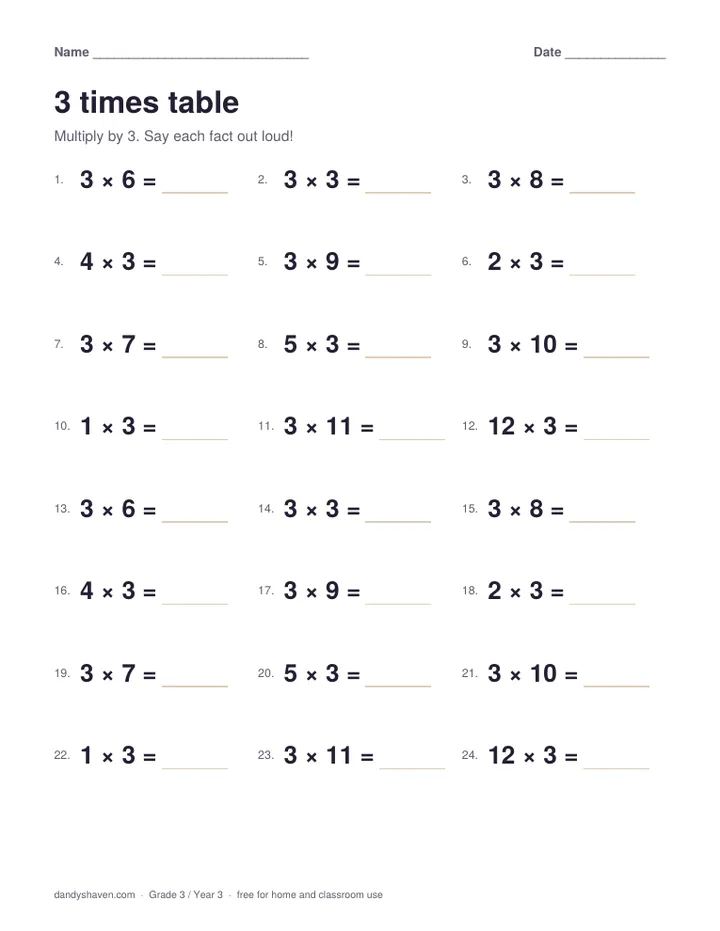 3 times table worksheet preview