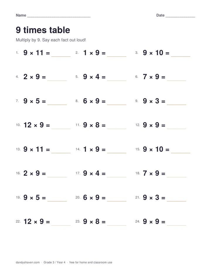 9 times table worksheet preview