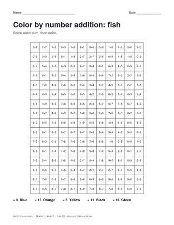 Color by number addition: fish worksheet preview