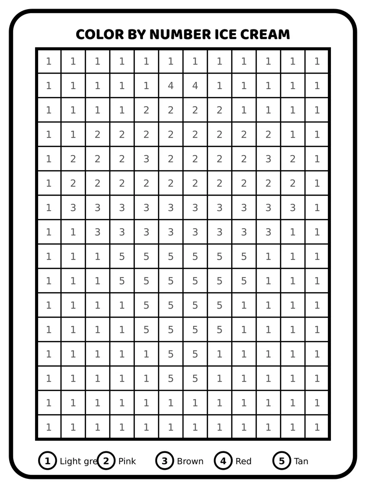 Color by number ice cream coloring page