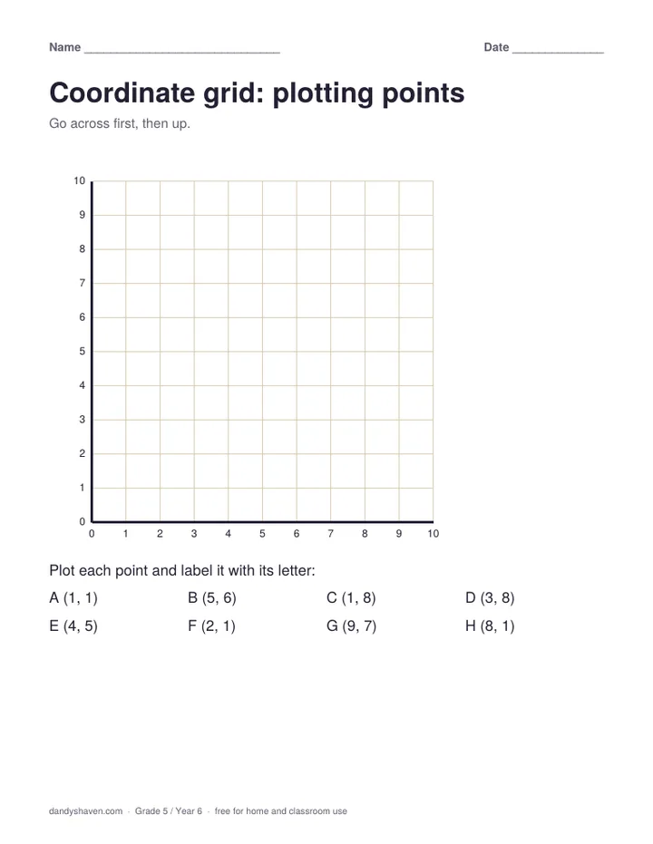 Coordinate grid: plotting points worksheet preview