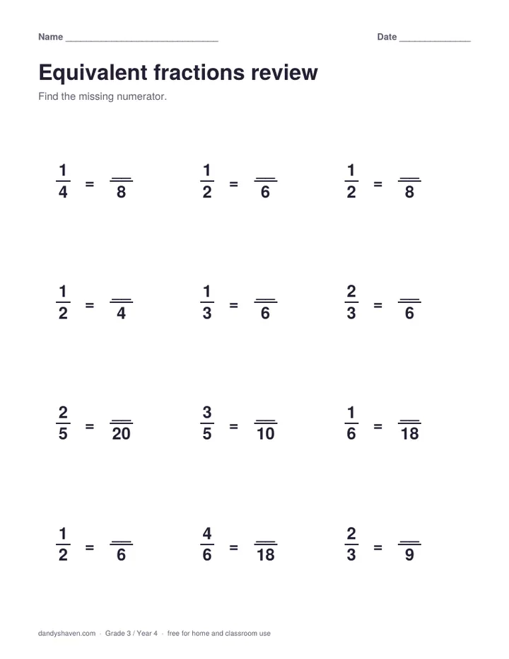Equivalent fractions review worksheet preview