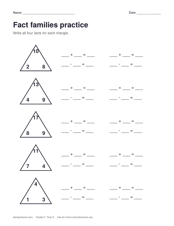 Fact families practice worksheet preview