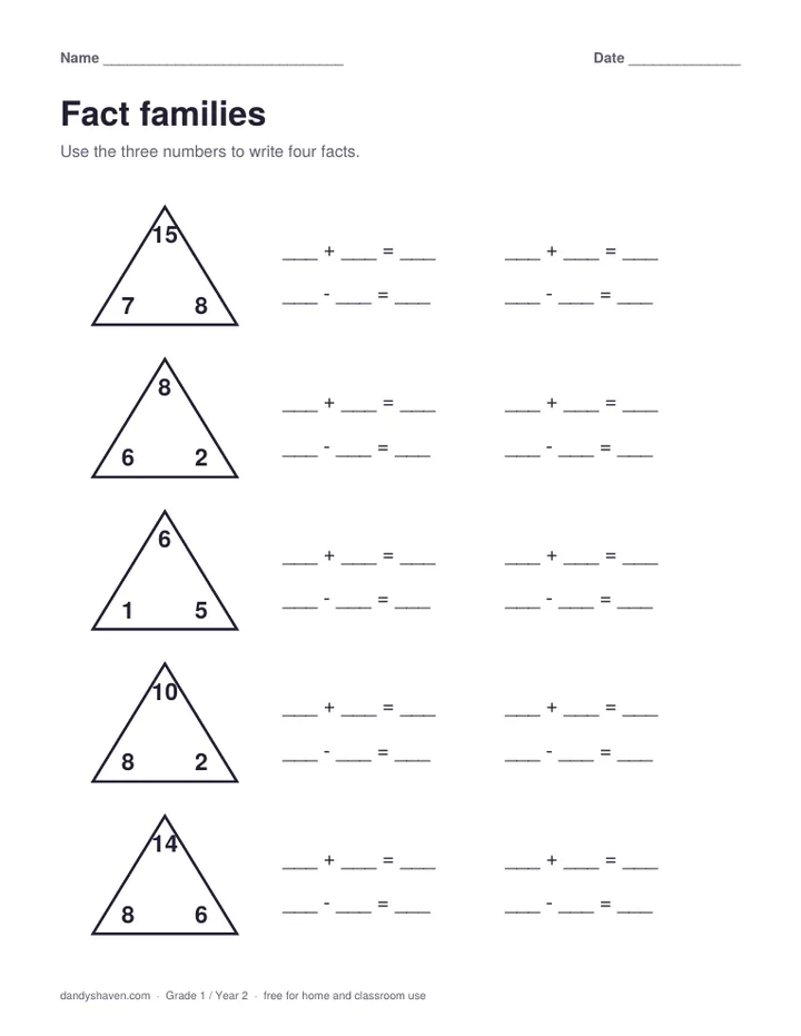 Fact families worksheet preview