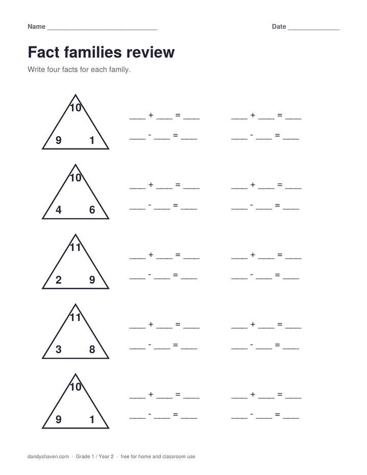 Fact families review worksheet preview