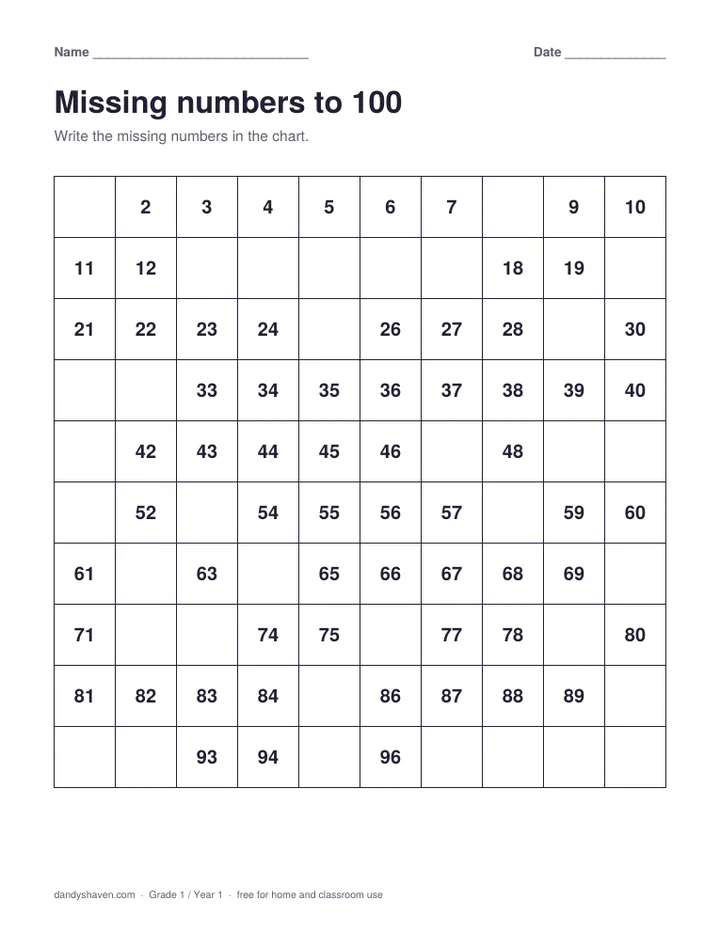 Missing numbers to 100 worksheet preview