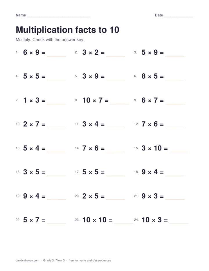 Multiplication facts to 10 worksheet preview
